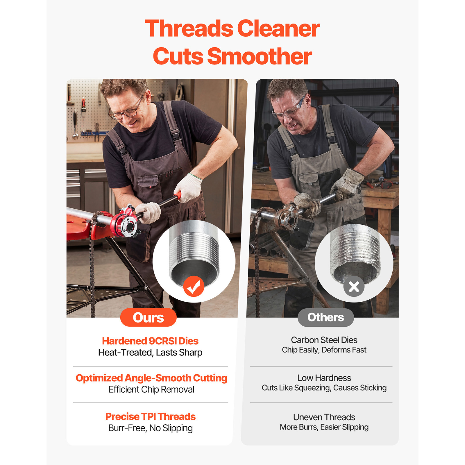 Ratchet Pipe Threader Kit With 4 Dies, 1/2" NPT, 3/4" NPT, 1" NPT, 1-1/4" NPT Manual Ratcheting Pipe Threading Tool, Portable Pipes Threader Set With Toolbox For Plumbing Installation & Repair
