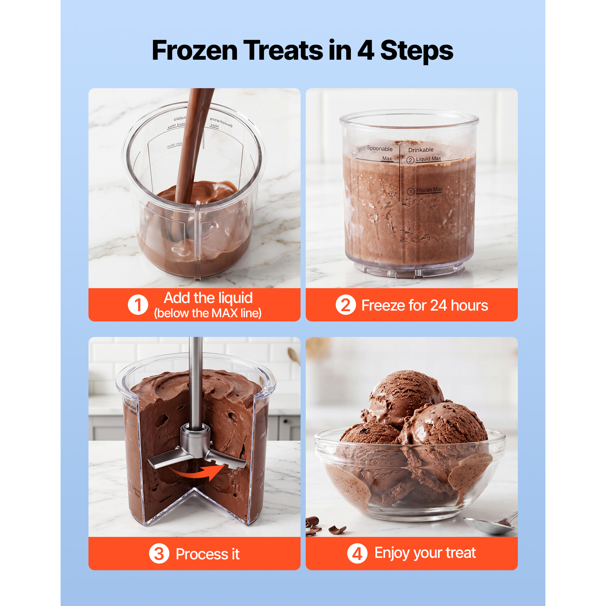 Ice Cream Maker, 7-in-1 Frozen Treat Maker For Gelato, Sorbet, Milkshake, Frozen Yogurt & Lite Ice Cream, Homemade… - 7