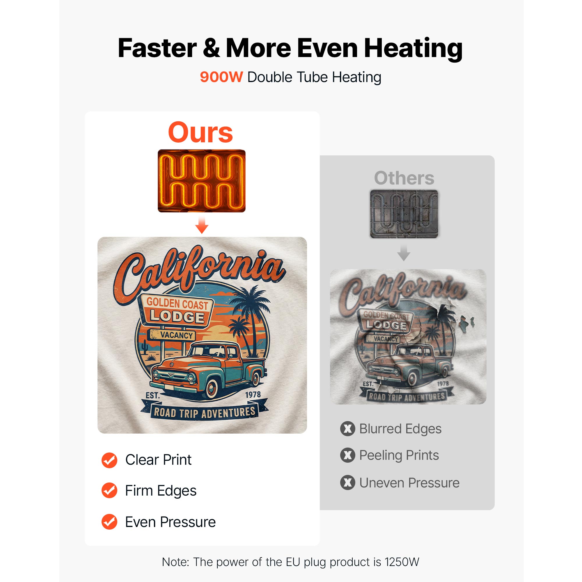Heat Press Machine 12 X 15 In Sublimation Press Machine Swing Away, Heat Up Fast And Even, Digital… image 4