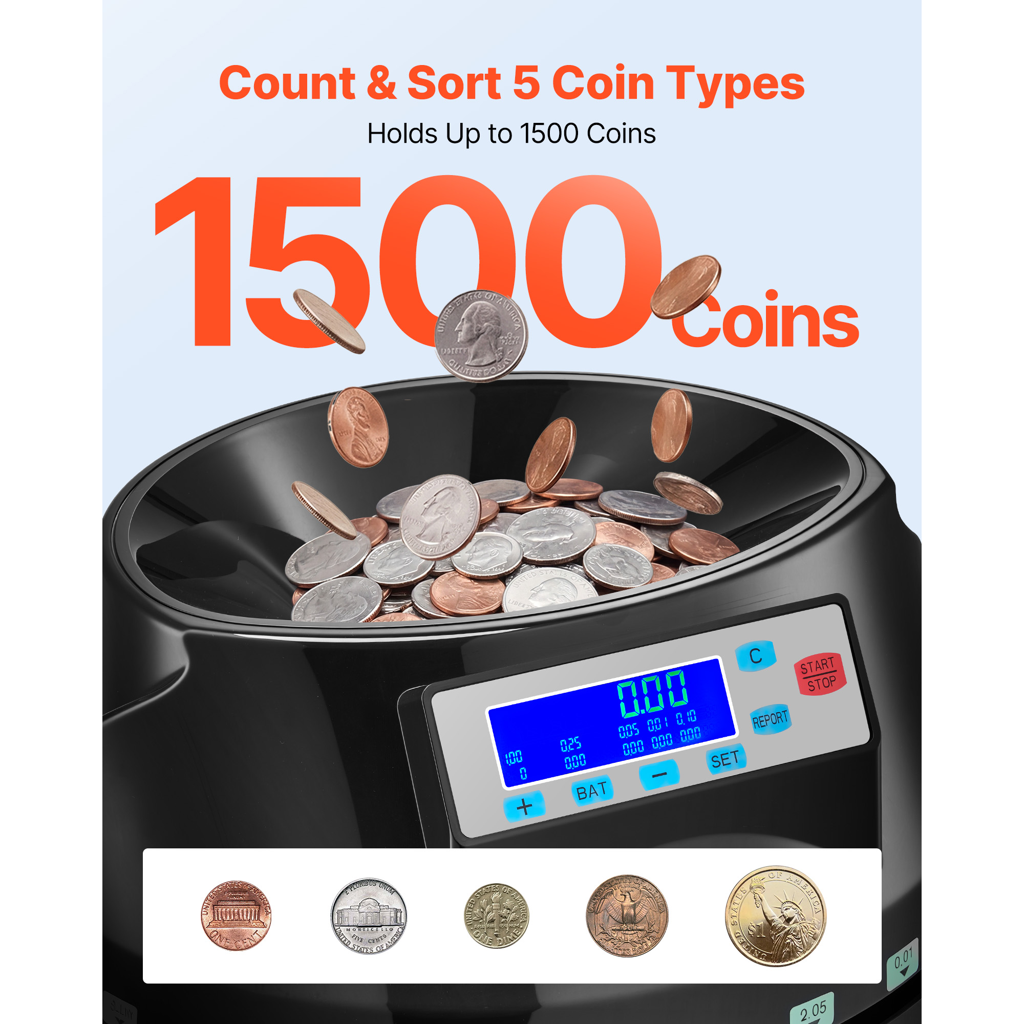 Coin Counter Machine, 5 Denominations, Accurate Coin Sorter Machine, Sorts Up To 225 Coins Per Minute… image 2