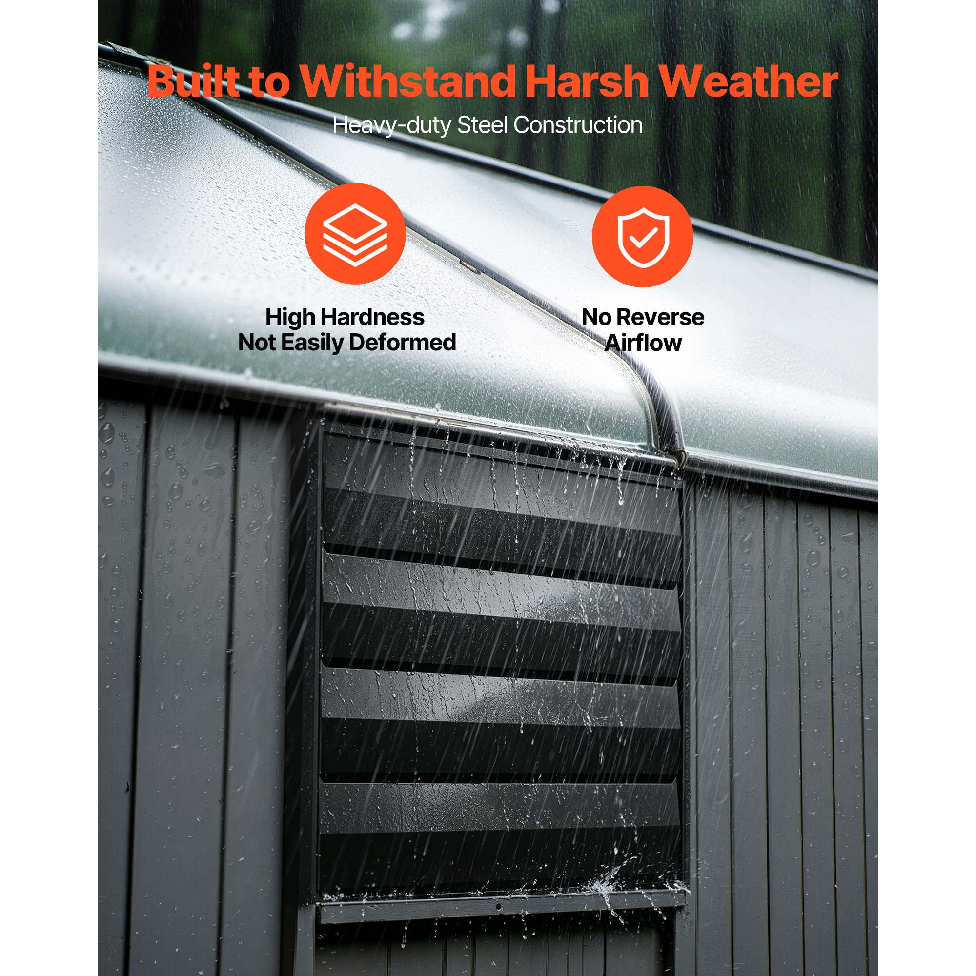 20 In Shutter Exhaust Fan Wall-Mount Automatic Louvers Variable Speed, Sturdy Steel Housing, Low Noise, AC Motor,… - 6