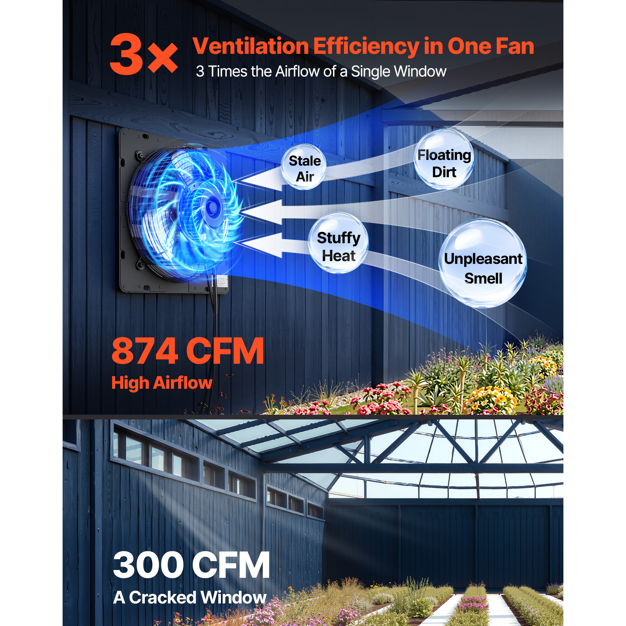 10 In Shutter Exhaust Fan Wall-Mount Automatic Louvers Variable Speed, Sturdy Steel Housing, Low Noise… image 2
