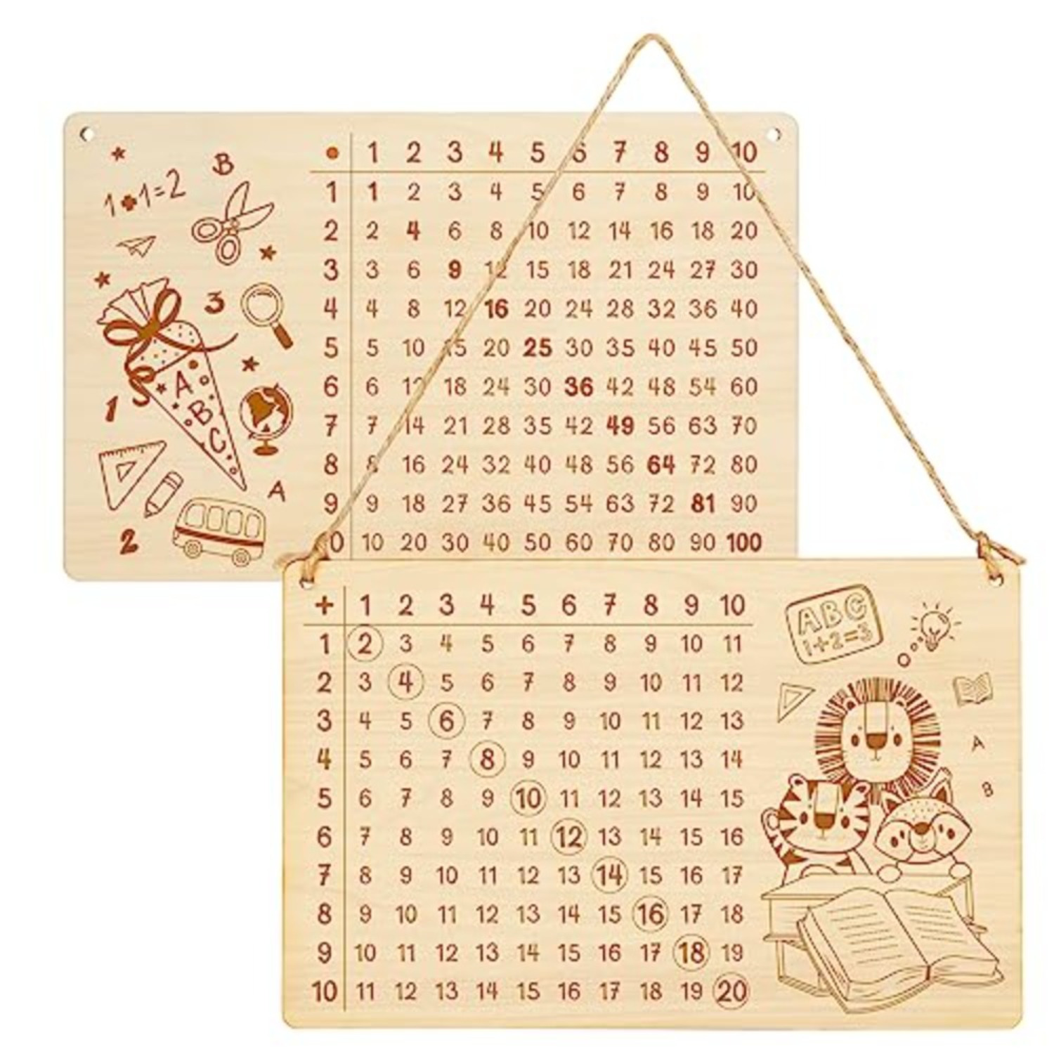 School Enrollment Gifts, 1x1 Learning Board, Double-Sided Arithmetic Learning Board, Back-to-School Gift, 1+1 Multiplication Tables Learning Board To Hang Up For Students, Sugar Cone Filling Gifts