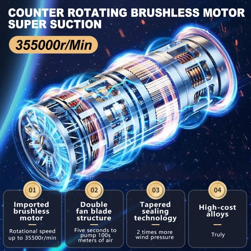 120W Cordless Hand Held Mini Portable Car Auto Home Wireless Vacuum Cleaner New