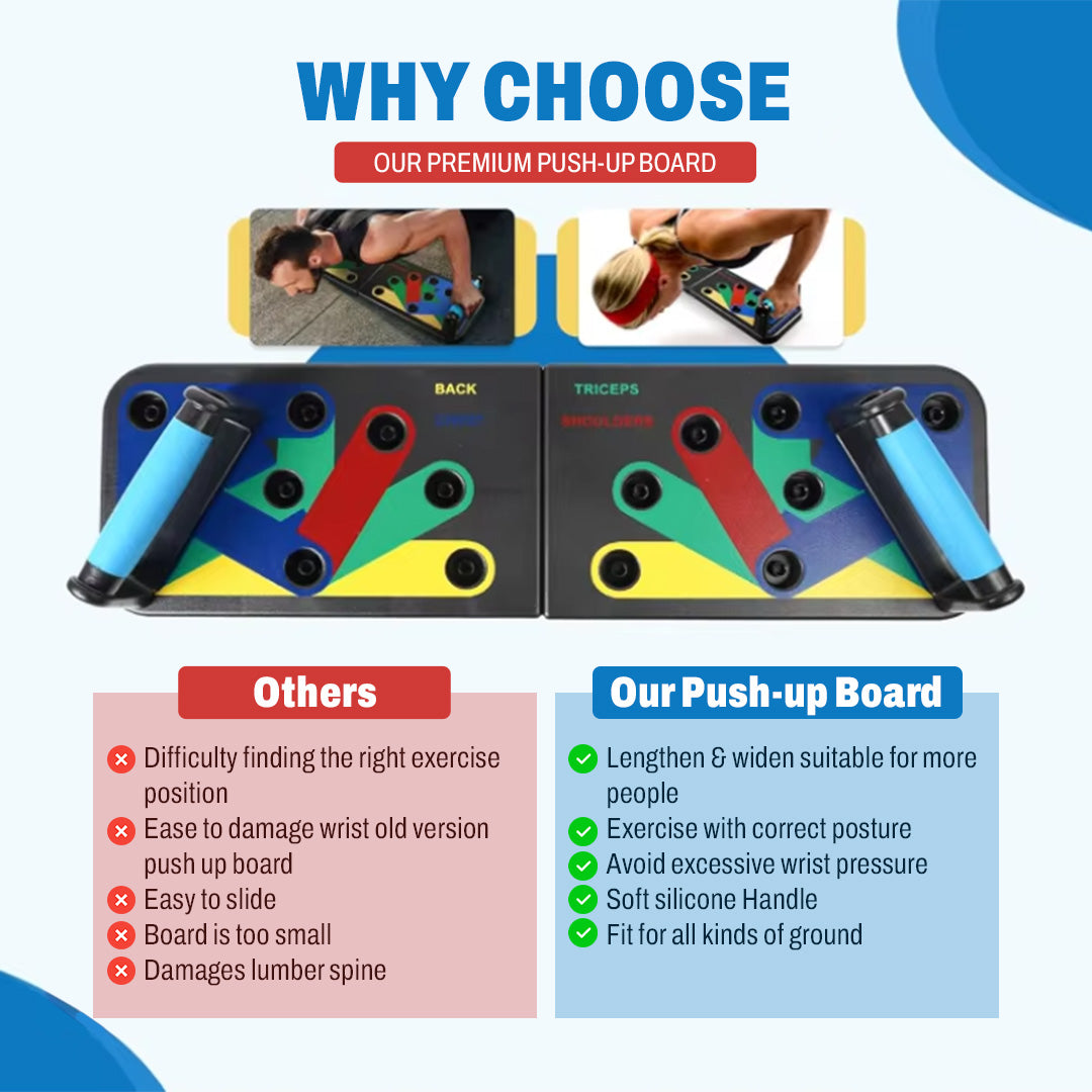 Color-Coded Foldable Push-Up Board For 4 Muscle Groups