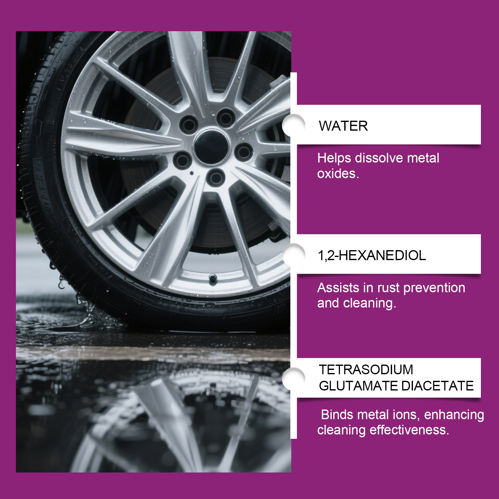 Wheel Cleaning Spray, Tire Rim Decontamination Gloss Daily Care Cleaner