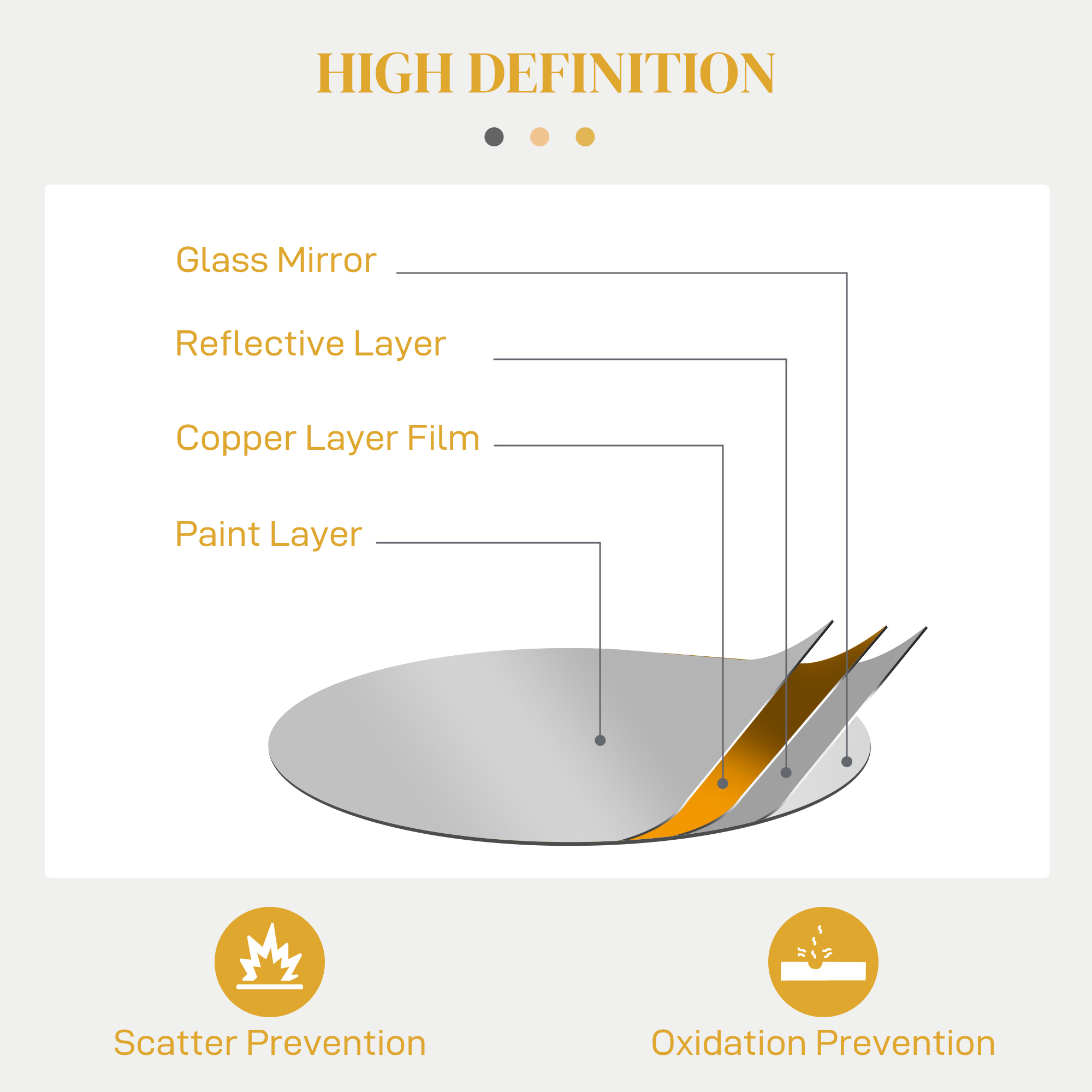 Abstract Metal Wire Wall Mirror,with Accessories-Gold Tone — image 3
