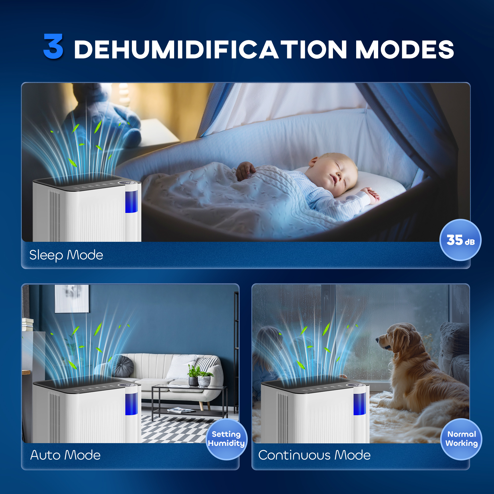 12L/Day Dehumidifier,with Filter-White