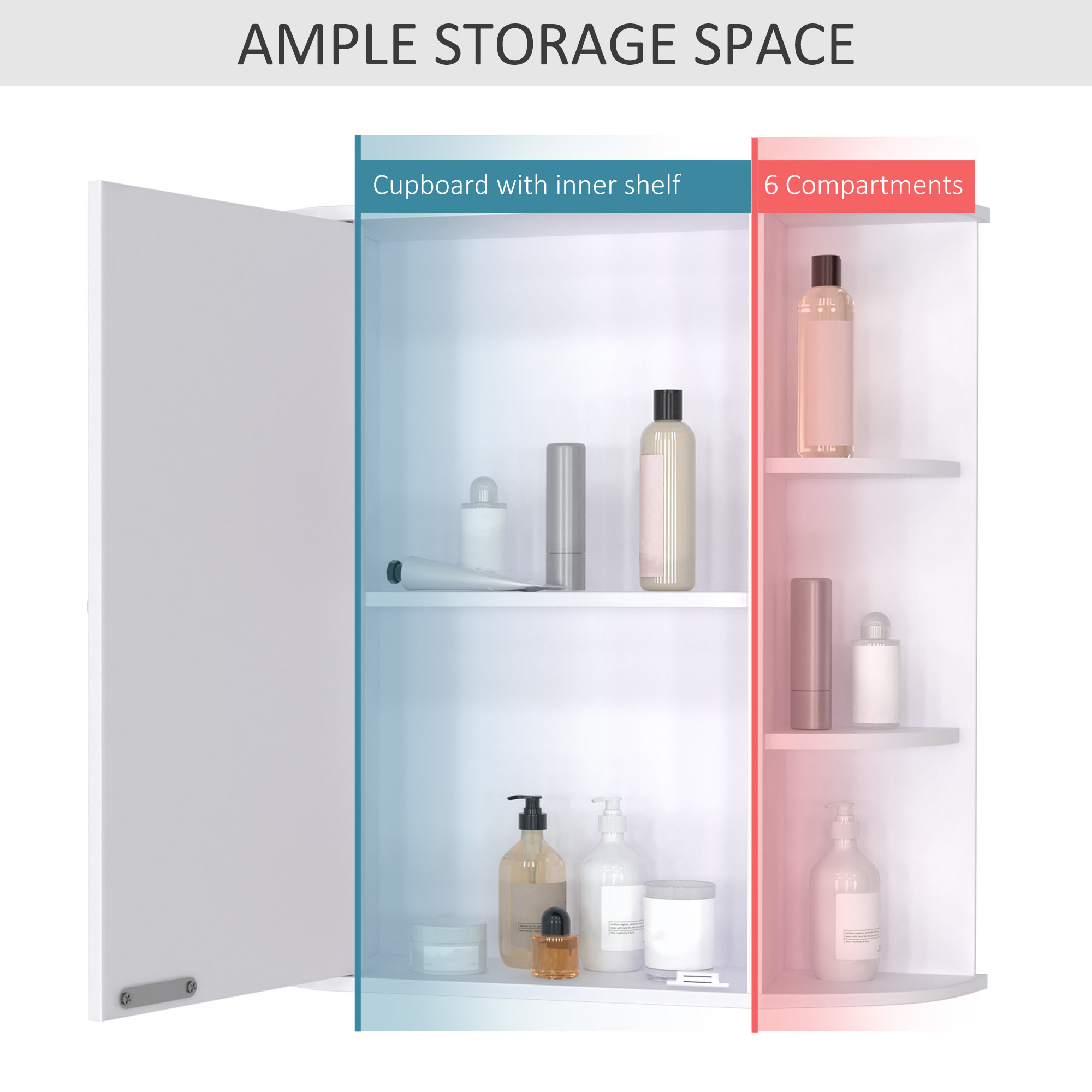 Wall Mounted Bathroom Cabinet With Mirror Single Door Storage Organizer 2-tier — image 3