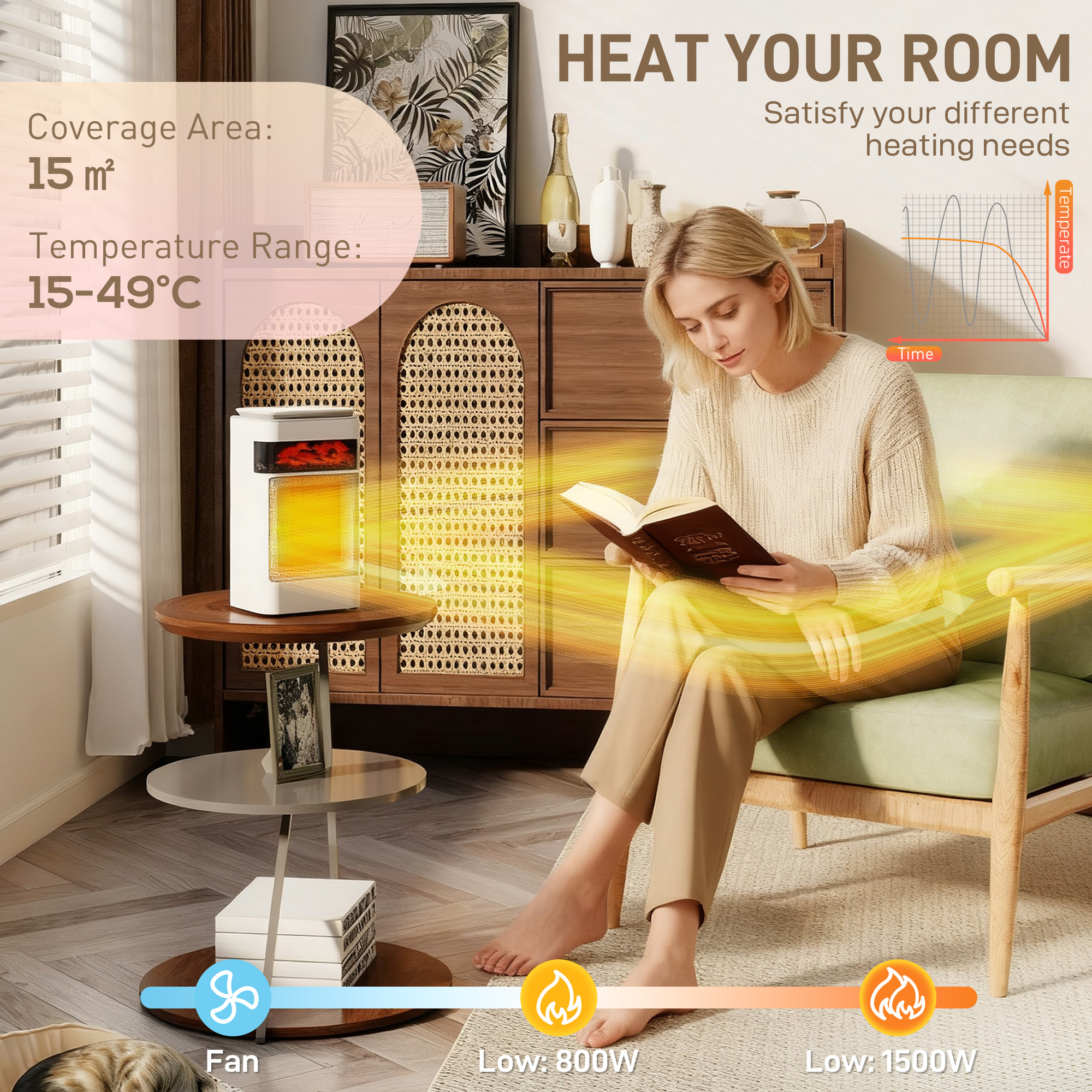 Ceramic Electric Heater,1500W Fan Space Heater With 3 Modes,24H Timer,Flame — image 4
