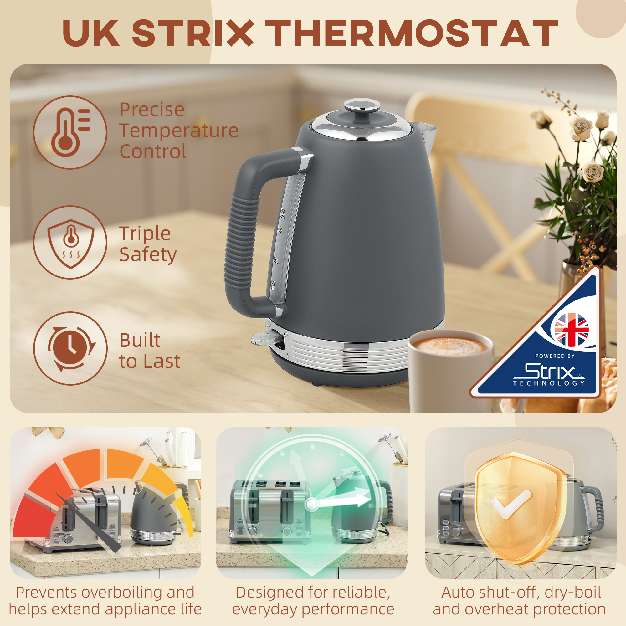 Stainless Steel Panel Kettle And Toaster Set-Grey