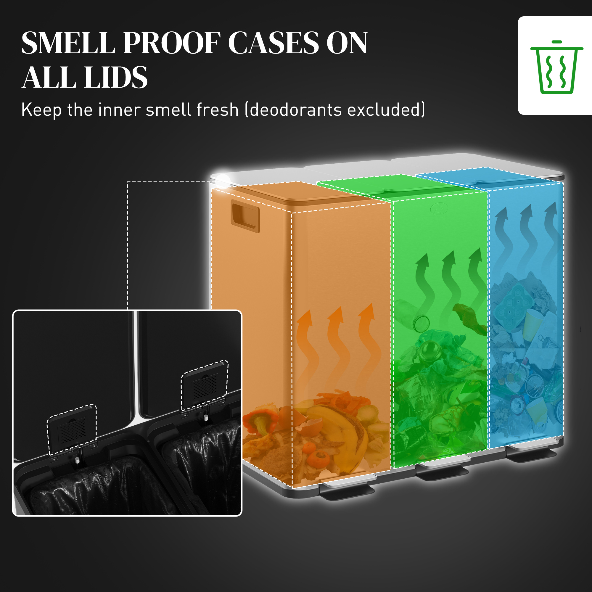 3 X 15L Pedal Bin,Steel Triple Kitchen Bin With Soft Close Lid,Removable Inner — image 2