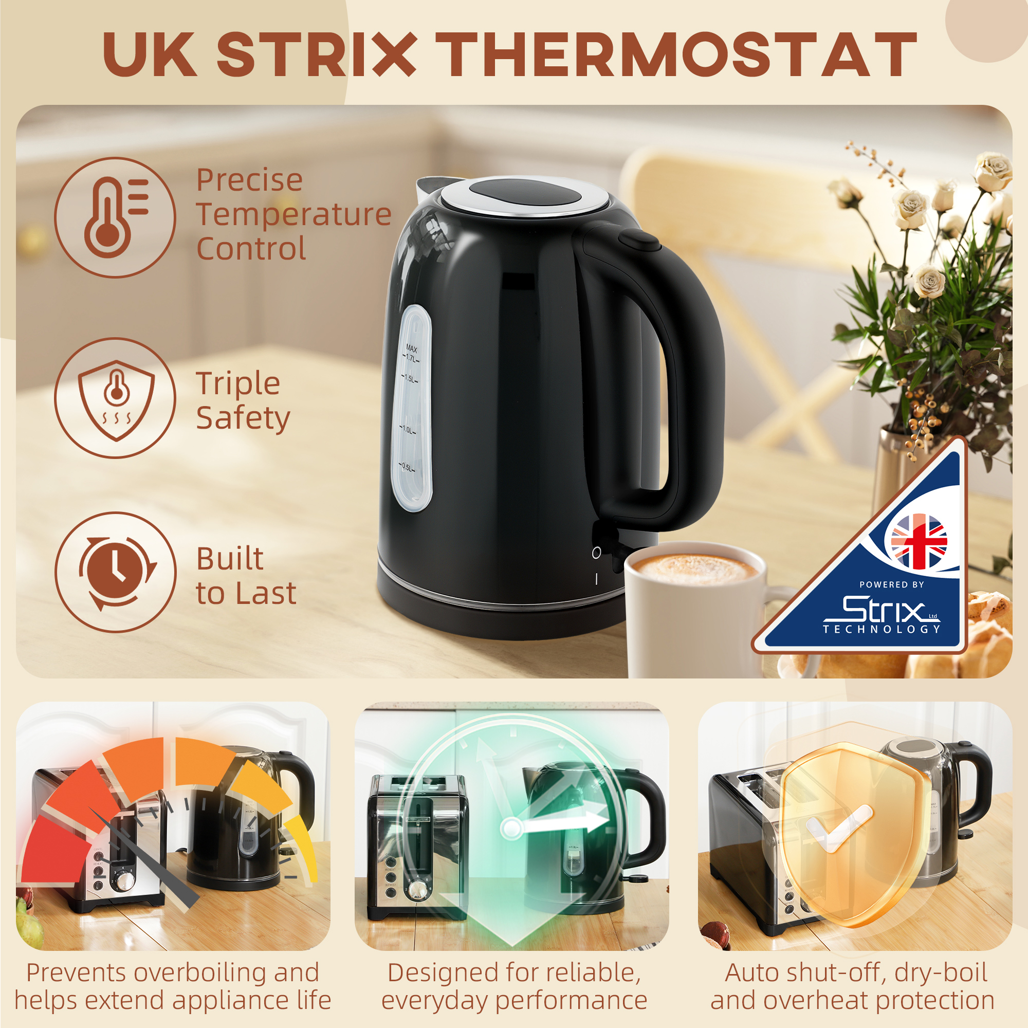 Simple Polished Toaster And Kettle Set-Black — image 5