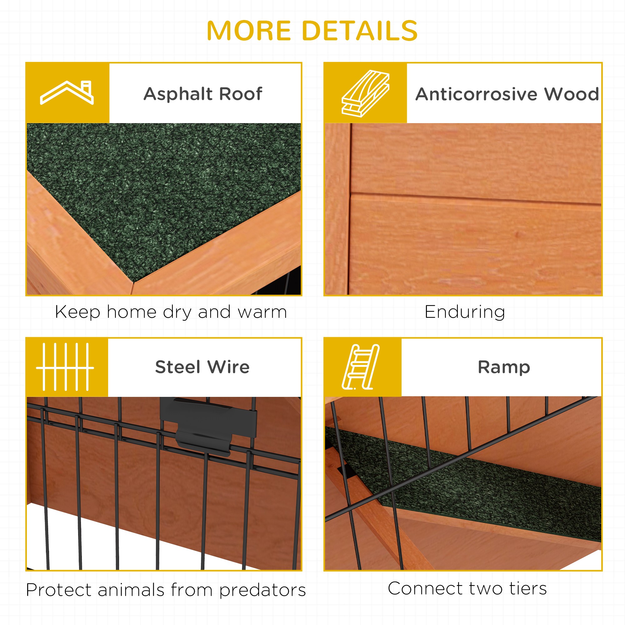 Two-Tier Antiseptic Wood Rabbit Hutch,102cm Guinea Pig