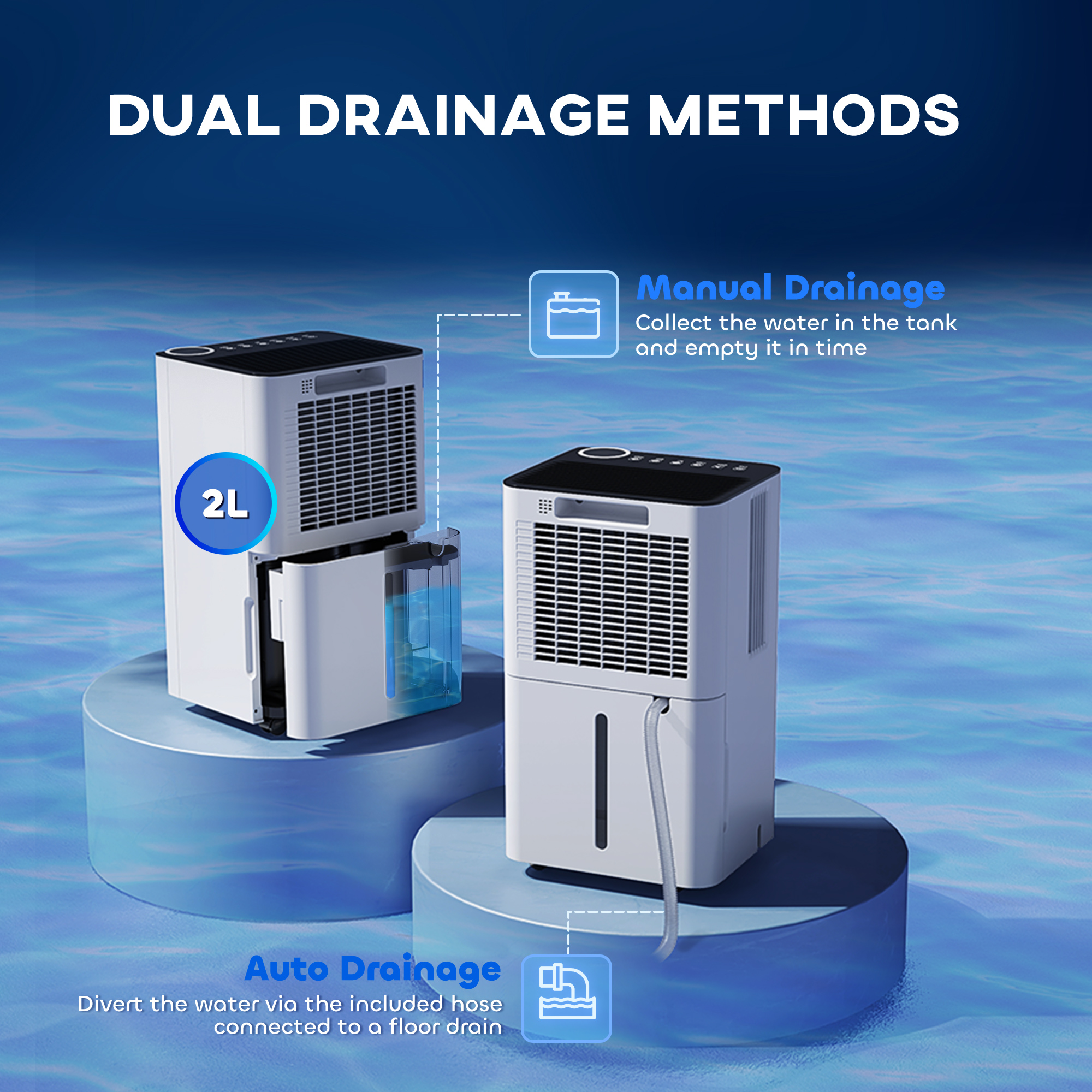12L/Day Dehumidifier,with Filter-White — image 4