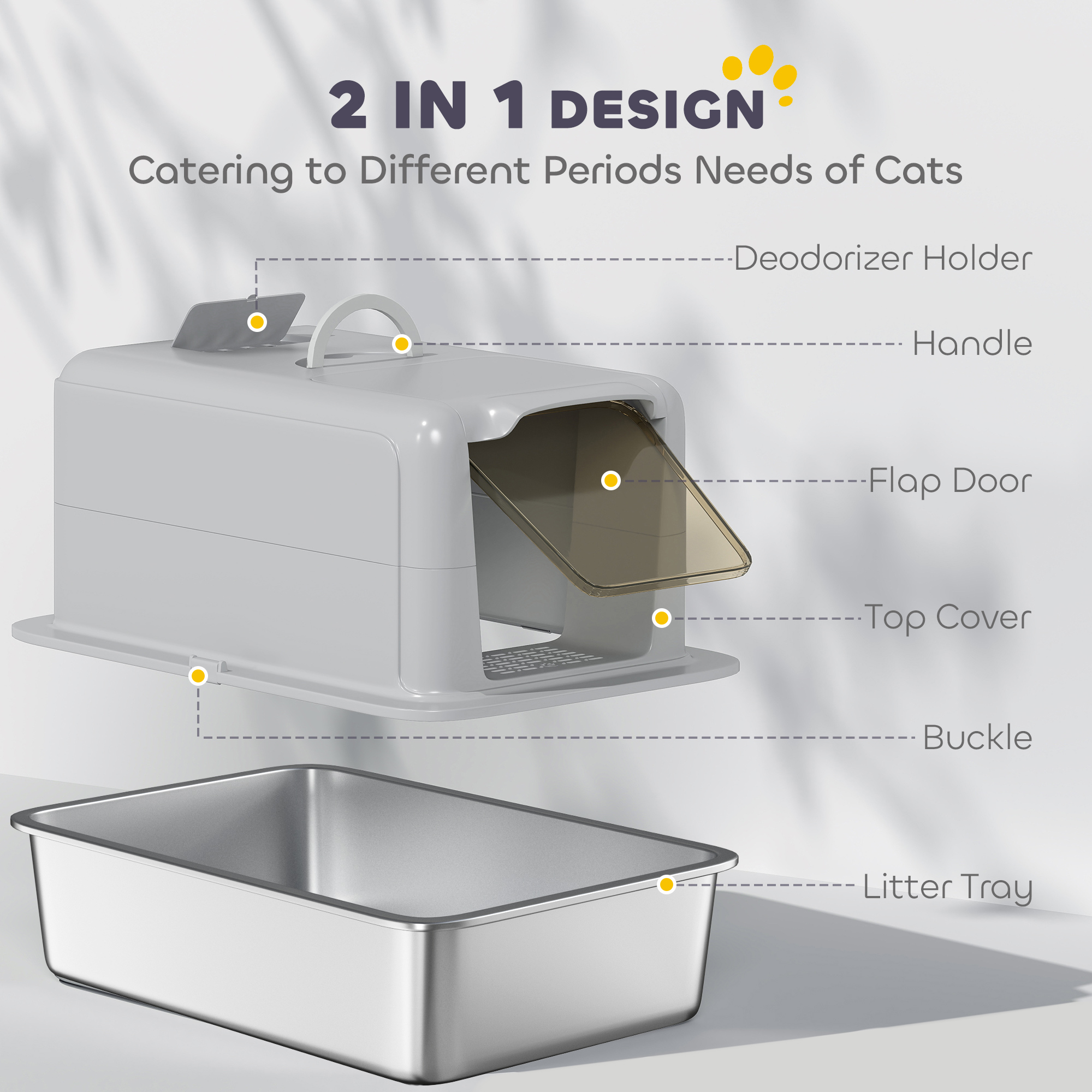 Stainless Steel Cat Litter Box With Removable Lid,Scoop,Filter Bags,for Larger — image 3