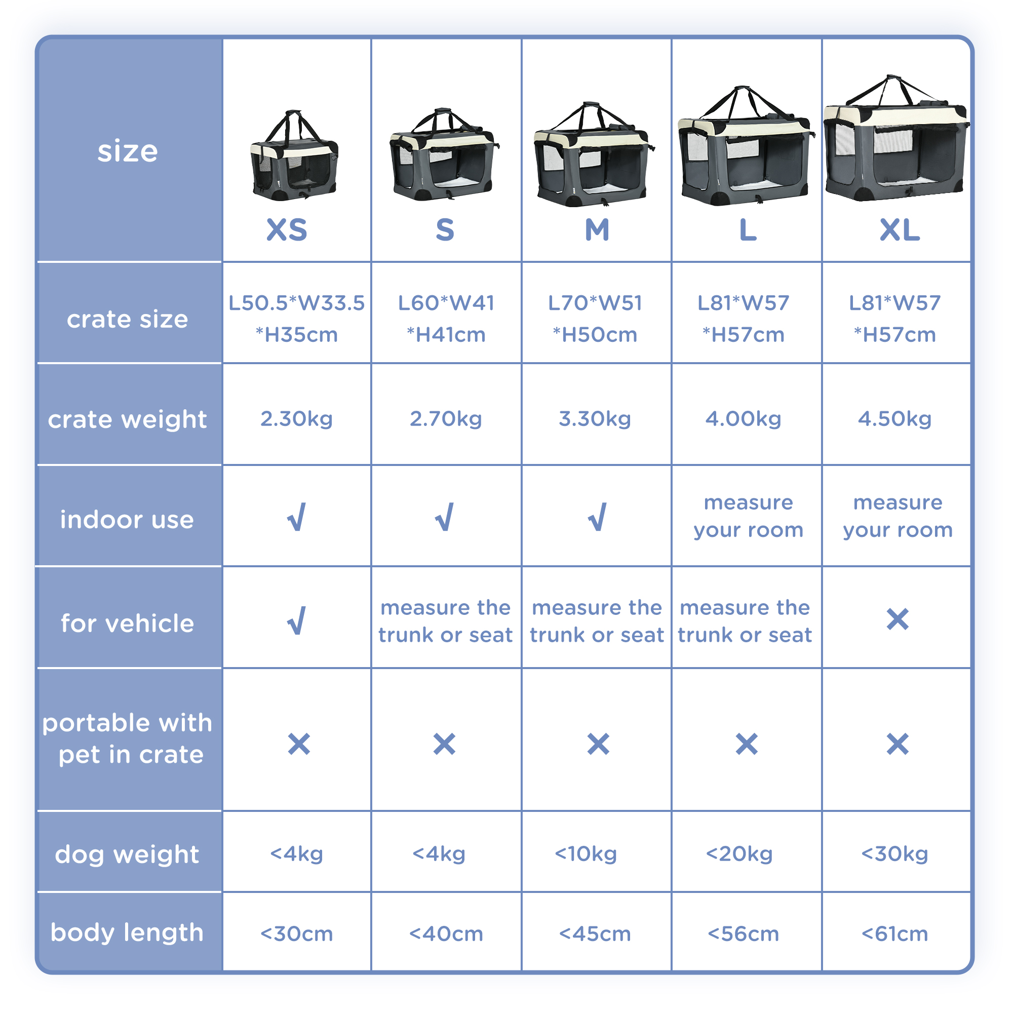 70cm Foldable Pet Carrier,with Cushion,for Small Dogs And Cats-Grey — image 3