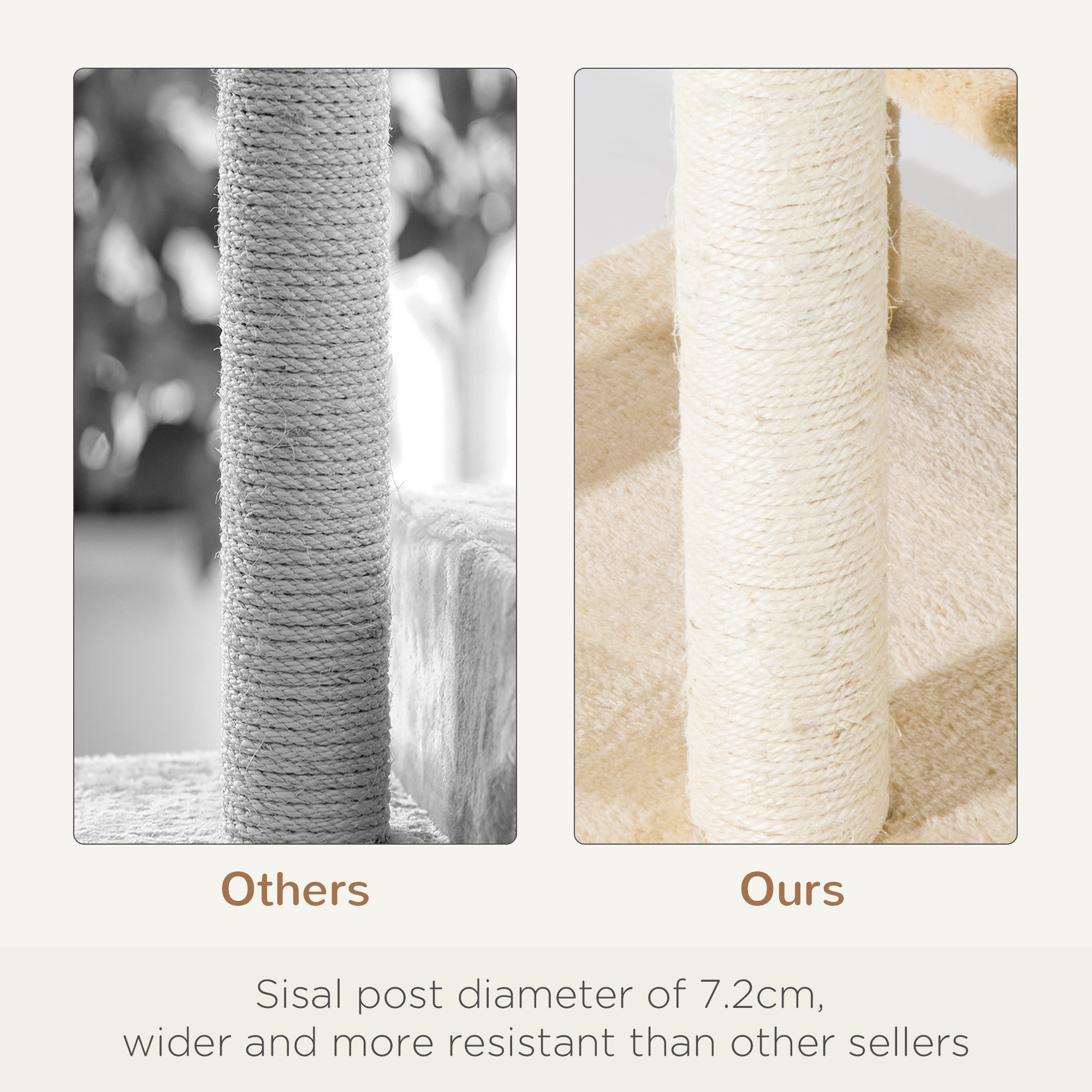 100 Cm Cat Tree For Indoor Cats Kitten Scratch Scratching Post Climbing Tower — image 2