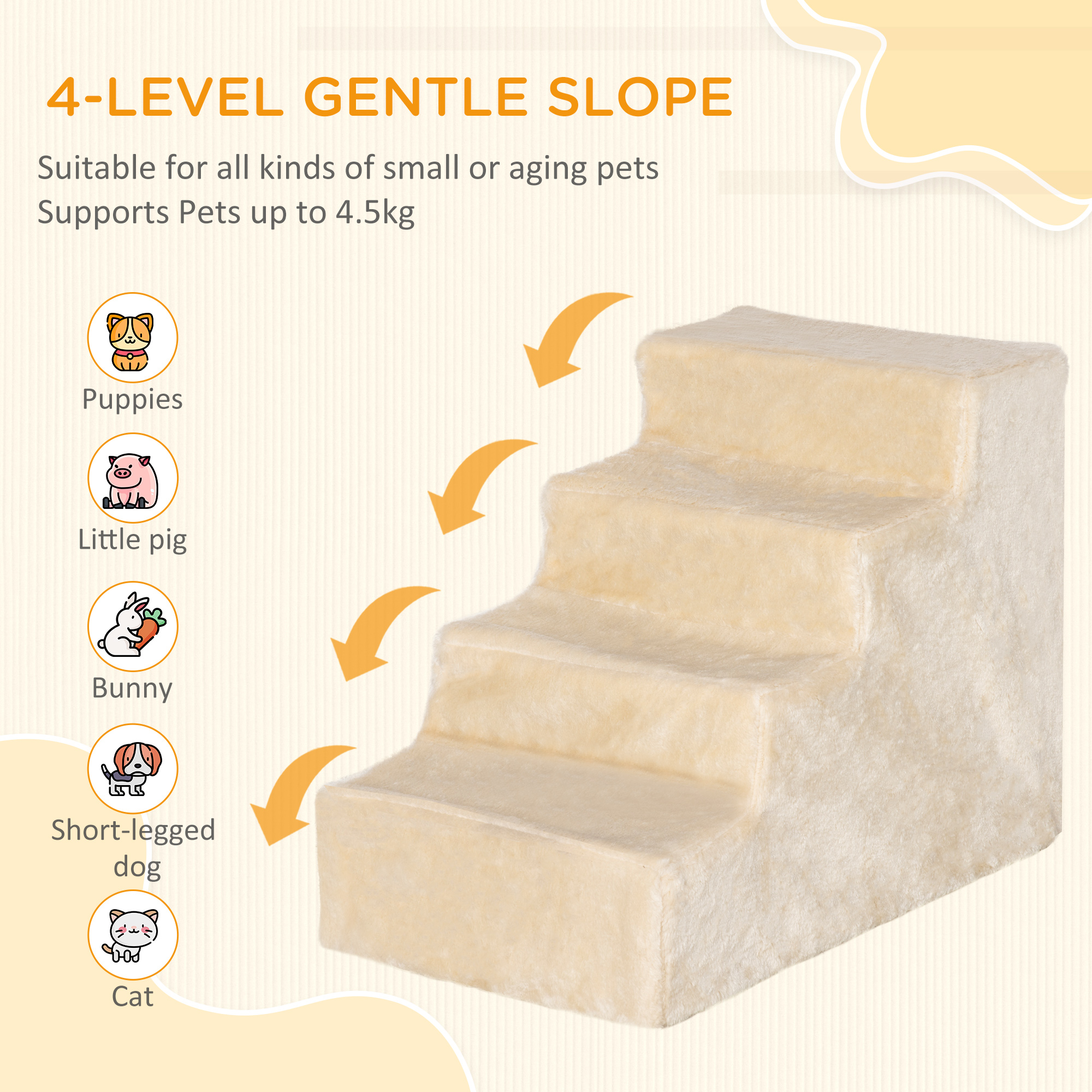 Four-Step Dog Stairs,with Washable Plush Cover,for High Bed Sofa,Dog Stairs For Small Dog And Cat-Beige detail photo 7