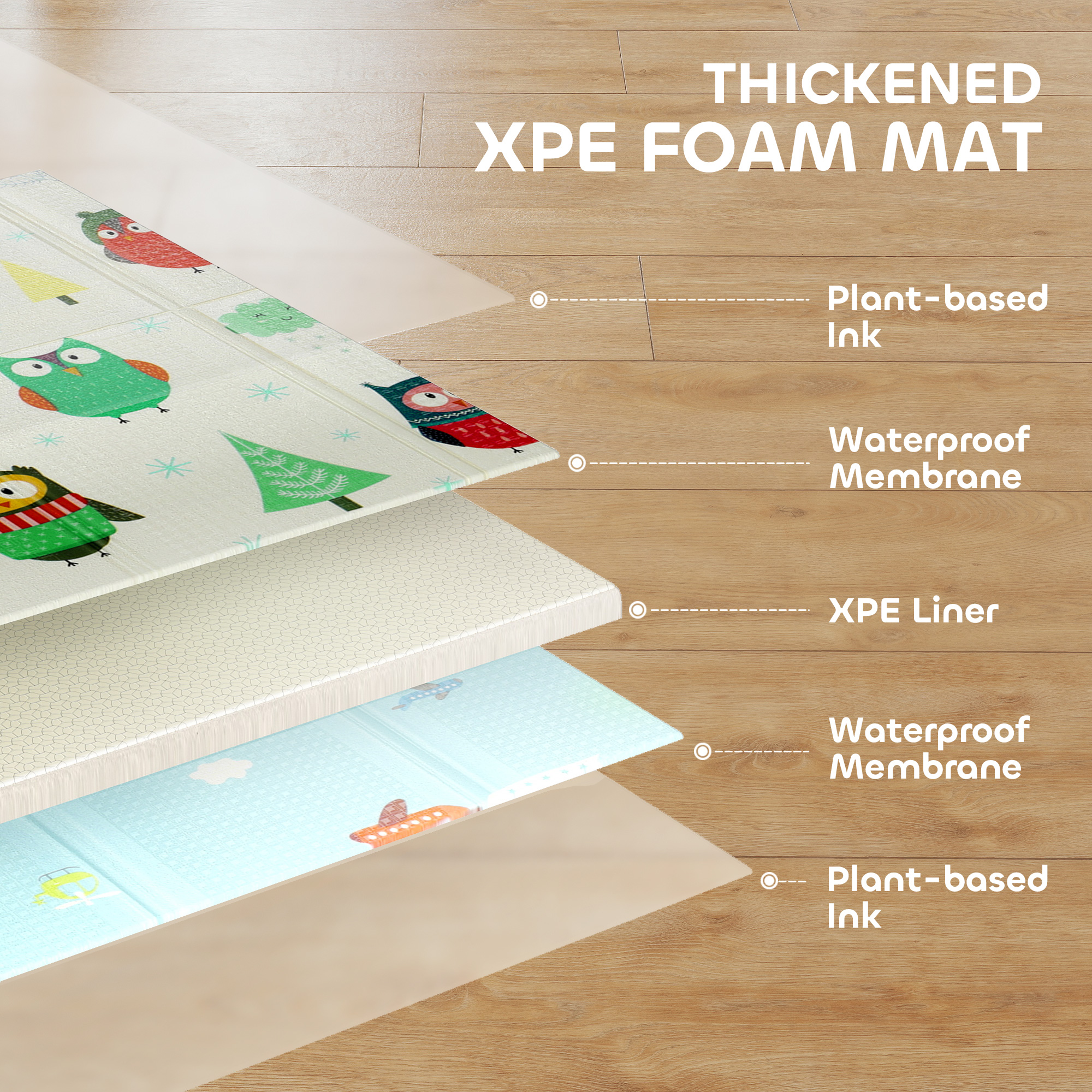 Foldable Baby Plat Mat Double Sided,Kids Floor For Crawling,200L X 150W Cm,Car — image 5