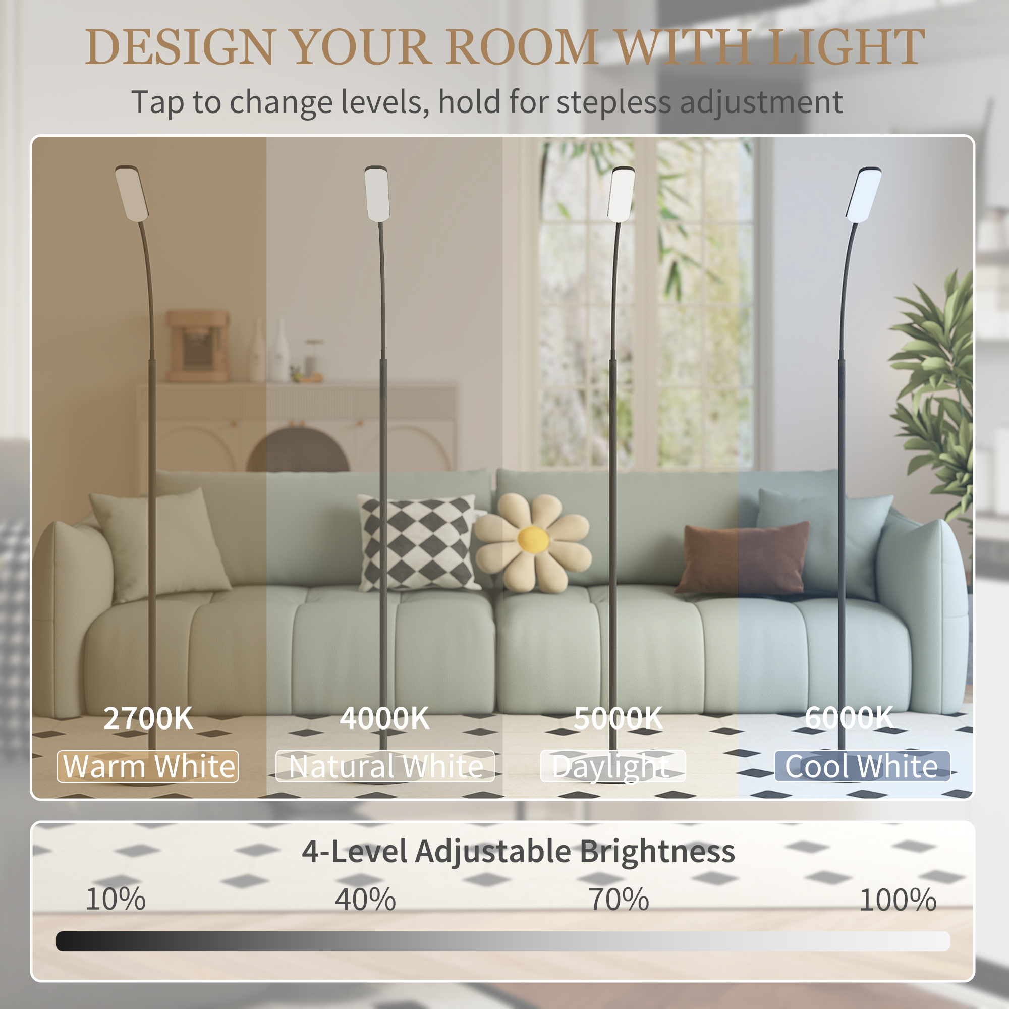 LED Floor Lamp,Standing Lamp With Remote & Touch