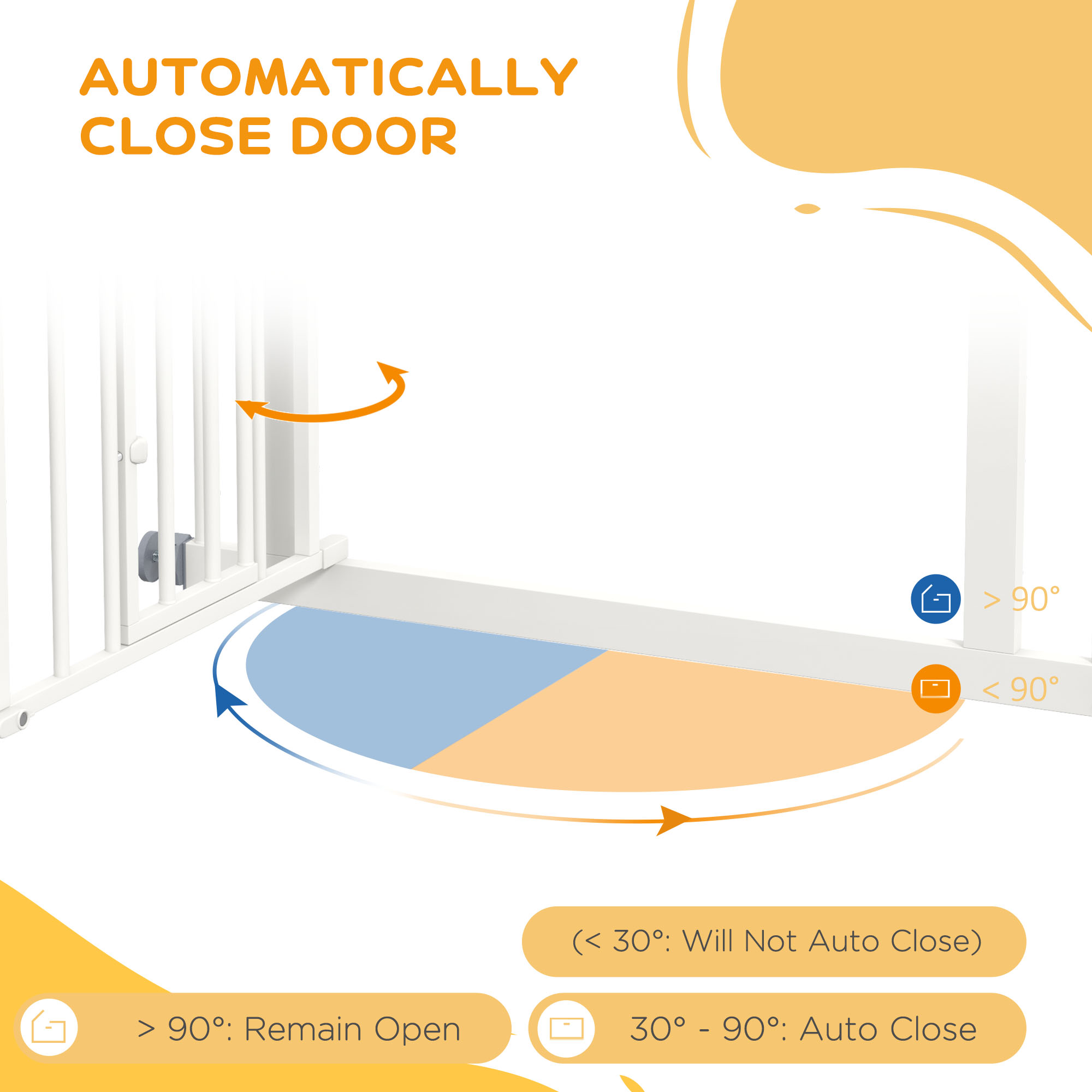 Pressure Fit Stair Gate,Dog Gate W/ Small Cat Door,Auto Closing System,Double — image 5