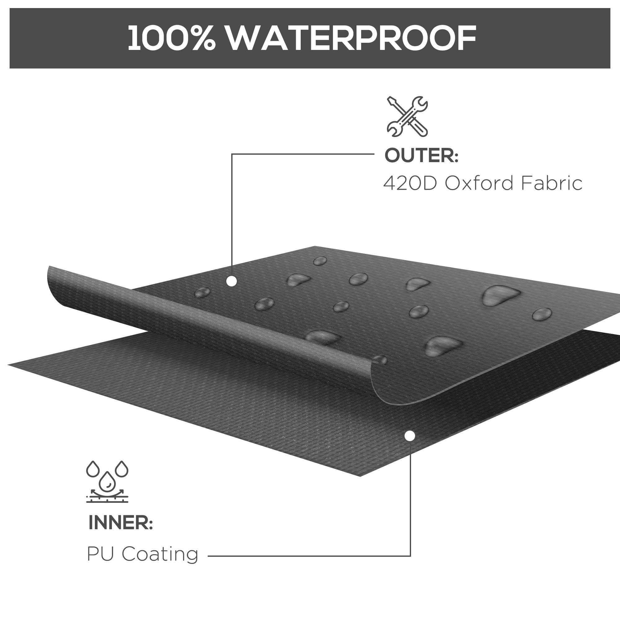 250 X 250cm L-Shaped Protective Furniture Cover — image 5