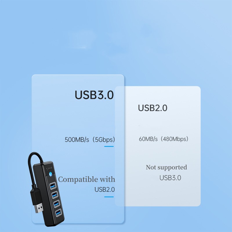 Title 2, USB 3.0 Ekstender Tip C Univerzalni Multiport K...