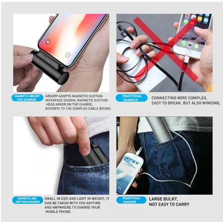Powerbank 3000 mAh - Miniatyr 6