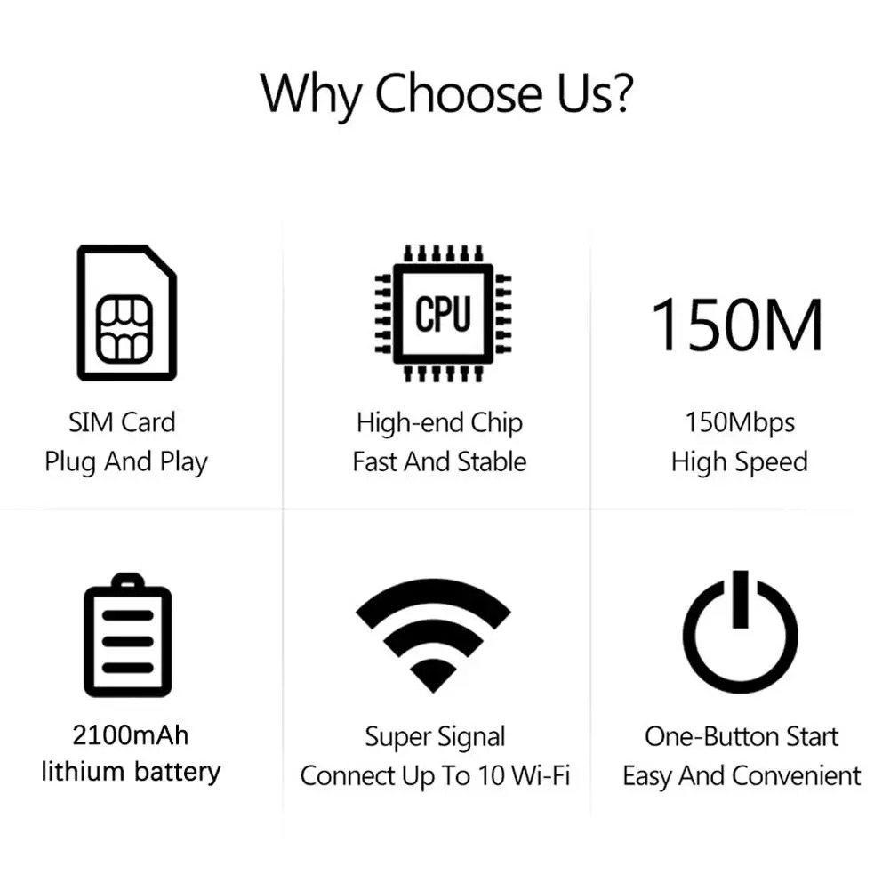 4g Mobile Wifi Router 150mbps 4g Lte Wireless Router Mifi Modem Wifi Hotspot Pocket Card Portable 2100ma Mobile Slot Wit Q1q0