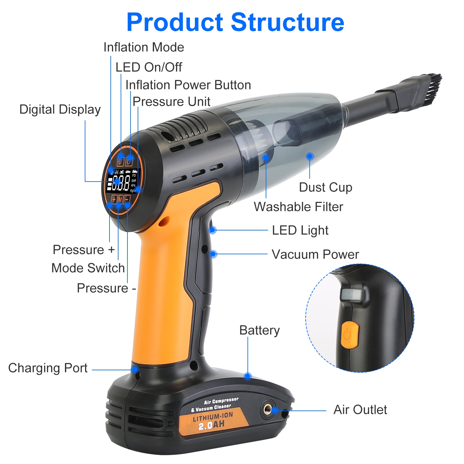 1Pc 4 In 1 Cordless Car Vacuum Cleaner And Tire Inflator With LED Light Digital Display Tire Pressure Gauge 150PSI Rechargeable Air Compressor Pump Essential Car Accessories - Image 11