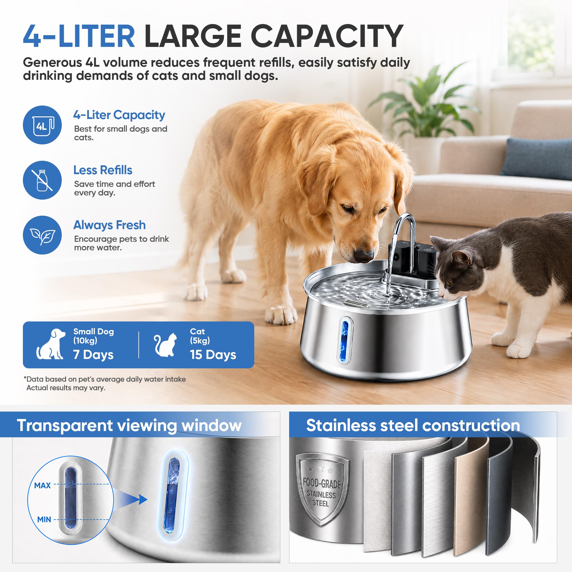 Wireless Dog Water Fountain, 4L Stainless Steel Dog Water Fountain With Visual Water Level, Super Quiet Dog Water Bowl, 5-Stage Filtration Pet Water Dispenser, Easy To Clean - 4L detail photo 1