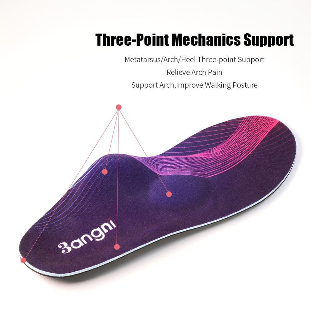 Title 3, Flat foot orthopedic insole