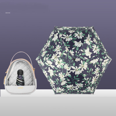 Umbrella Mini Pocket UV Resistant Vinyl Light - Picture 5 of 25