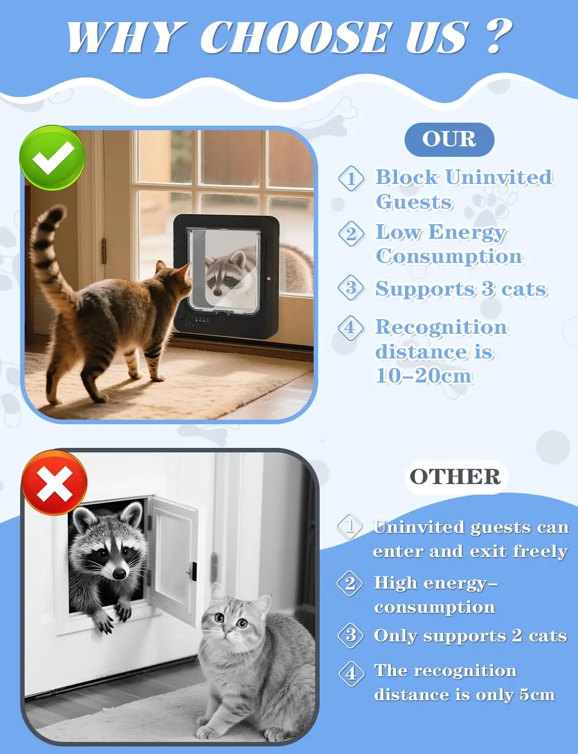 Smart Cat Door With 2 Collar Sensor Key,  Cat Door Collar Activated With Remote Control, 4 Way Locking Cat Flap Automatic Pet Door Interior & Exterior, Flap Ope