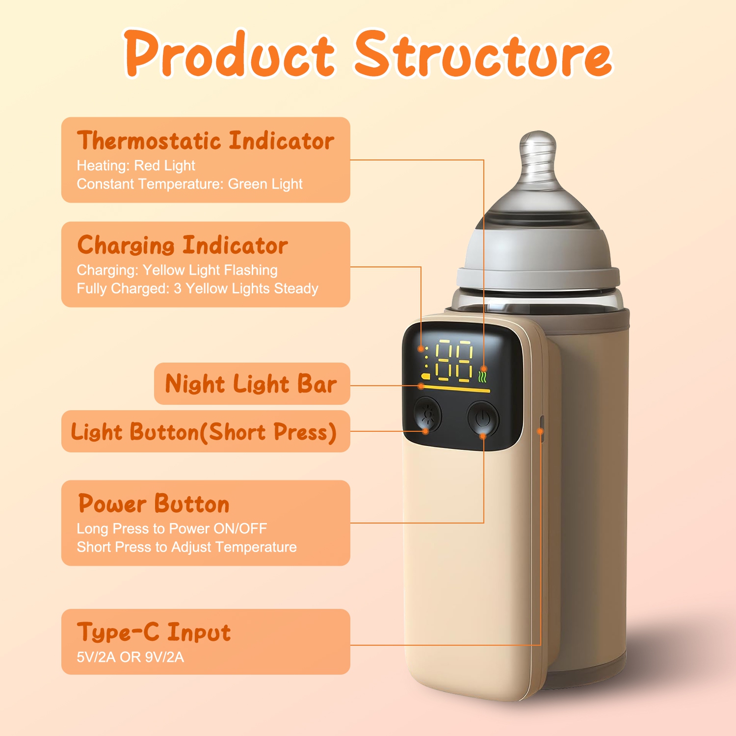1Pc Portable Bottle Warmer With Night Light On The Go Baby Milk Warmer Milk Formula Warmer For Home Travel With 6 Heating Levels - Image 7