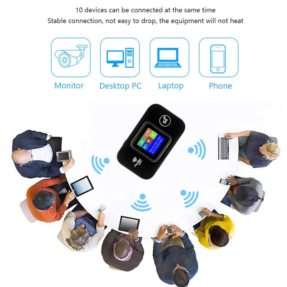 Portable Unlocked 5G LTE Wireless WiFi Router Mobile Broadband LCD MIFI Hotspot — image 9