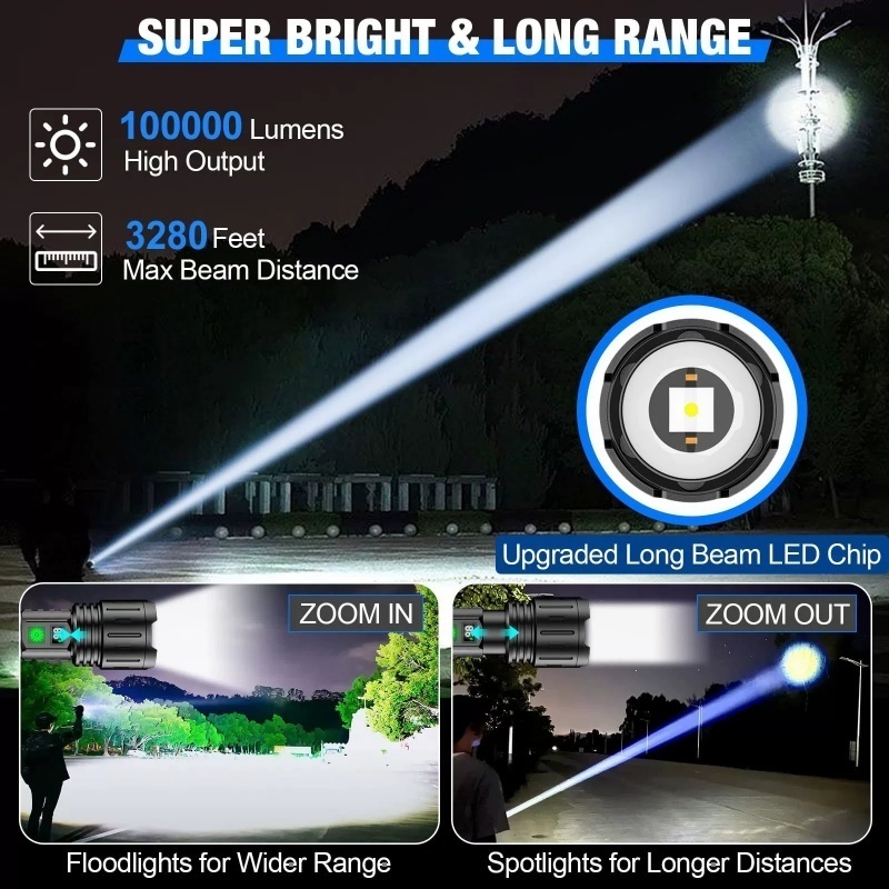 Rechargeable Ultra Bright Flashlight 3000mAh Lasting IP67 Waterproof Smart Digital Display For Camping