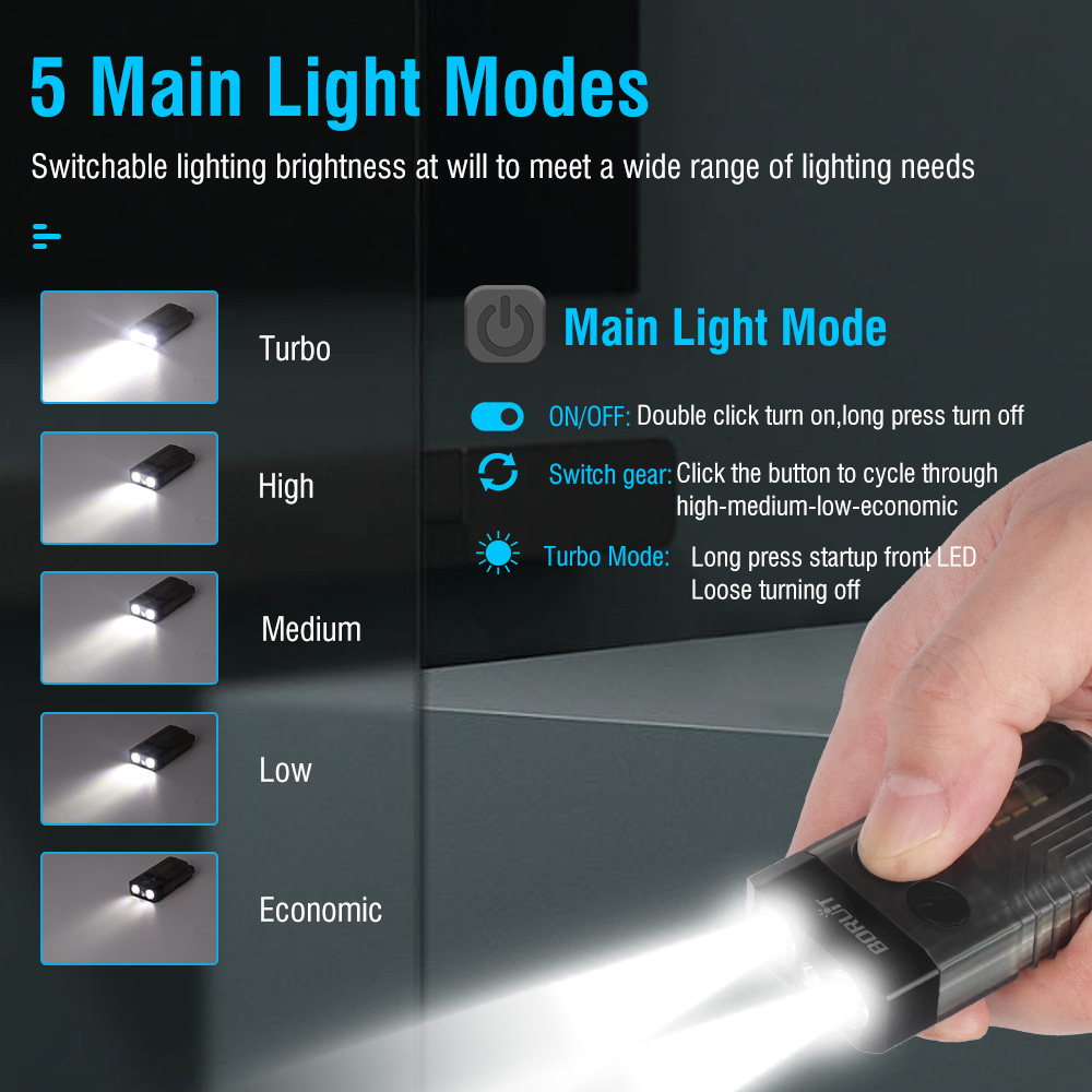 BROUIT Mini Pocket LED Flashlight Magnetic EDC WorkLight Torch Rechargeable Lamp — image 5