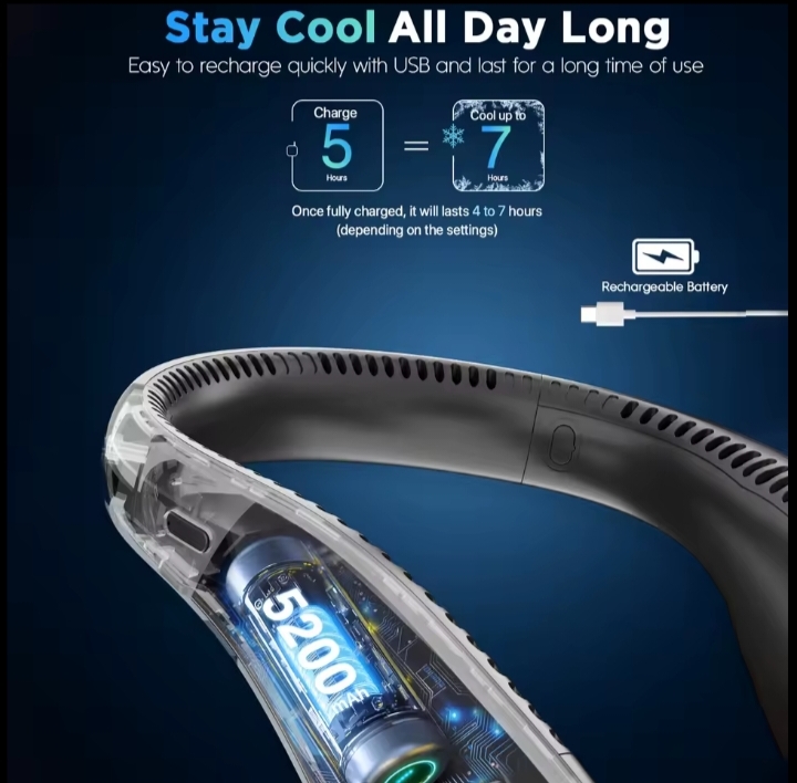 Portable Neck Fan 5200mAh Rechargeable Bladeless Cooling Fan thumbnail 2
