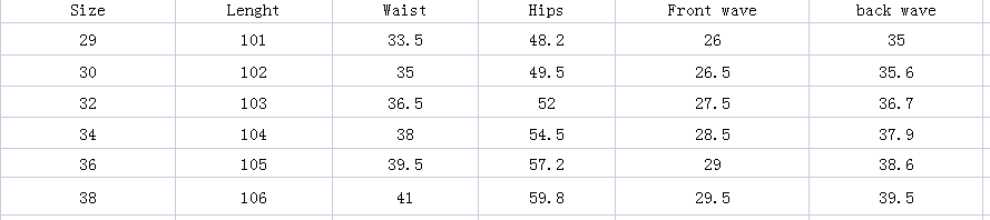 Title 1, Neue Dicke Latzhosen und Hosen für die Freizeit...