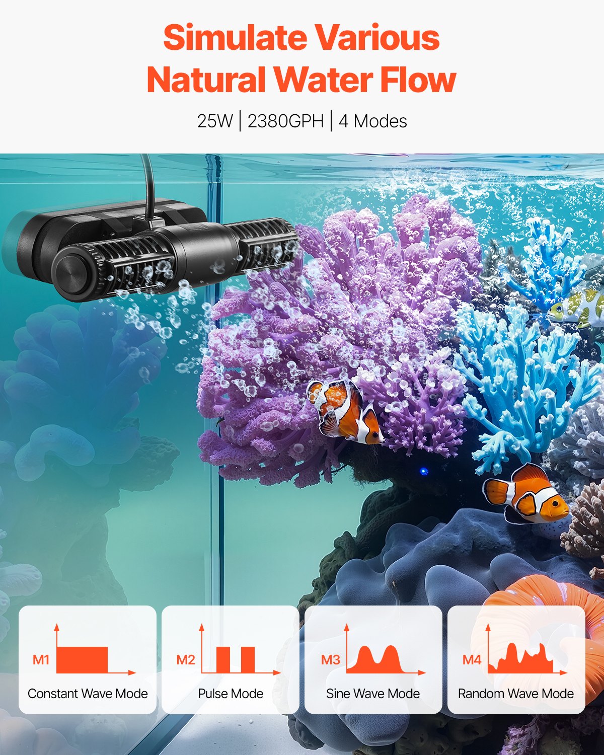 Aquarium Wave Maker Adjustable Cross FlowPump With Controller 25W 1428 GPH 18 1b33afbd 3bff 41a0 8472 f5e982cc3bfd
