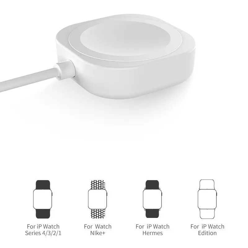 New Model For Apple Watch