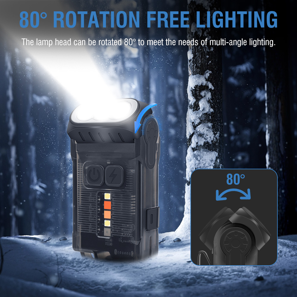 BORUiT V15 EDC Flashlight 1200LM LED Fluorescence Keychain Work Light — image 7