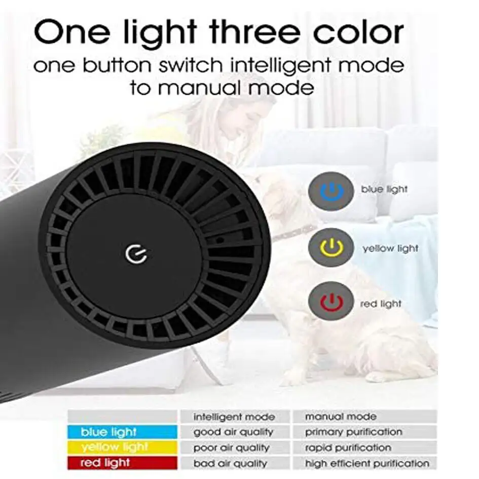 True HEPA Air Purifier Filter For Car Smoker Air Cleaner Ionizer TVOCs Odor Dust Sensor