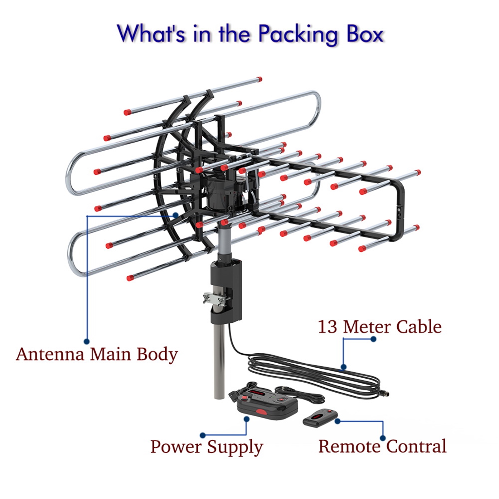 TA-851 PLUS 360 Degree Rotating UV Dual 174-860MHz 22-38dB Outdoor Antenna With Accessory Package