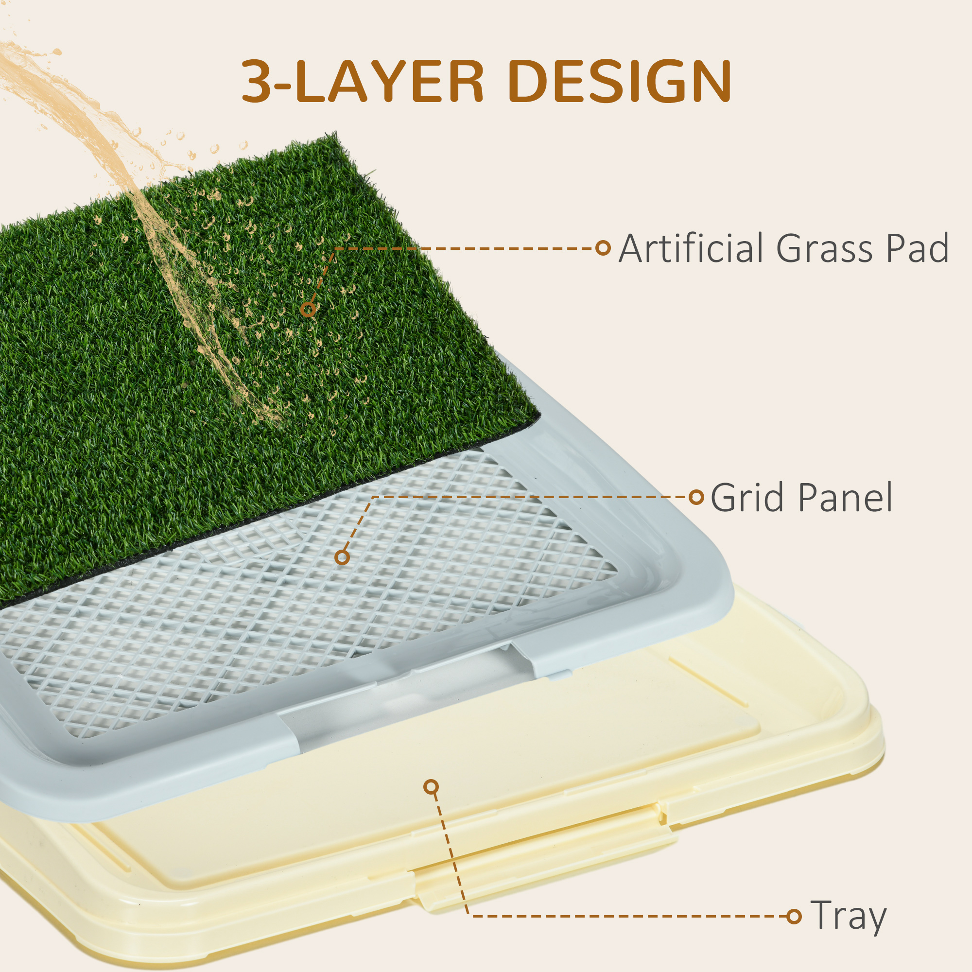 Puppy Training Mat, Indoor Portable With Artificial Lawn, Grid, Panel — image 5