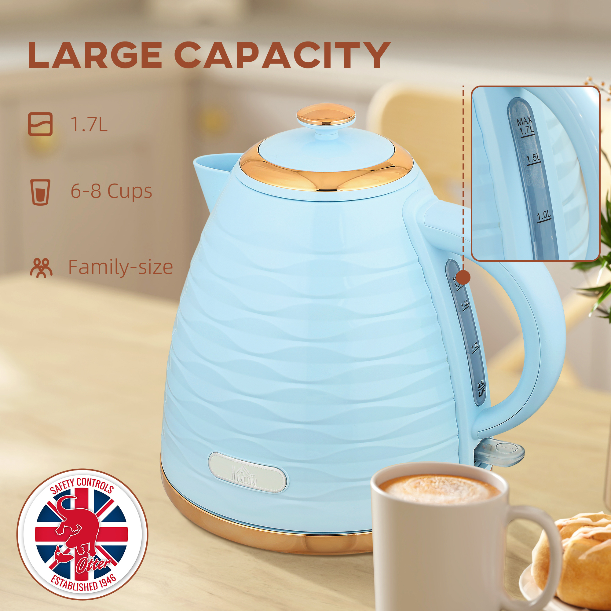 3 KW Fast Boiling Honeycomb Water Bottle
