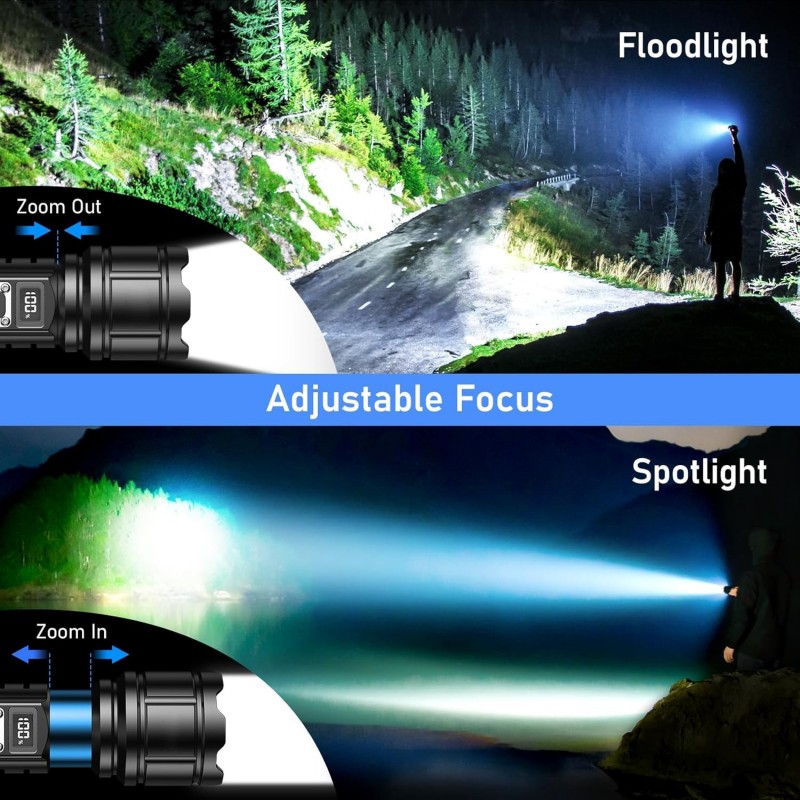 Rechargeable Handheld LED Searchlight Zoomable Spotlight With Battery Indicator — image 6