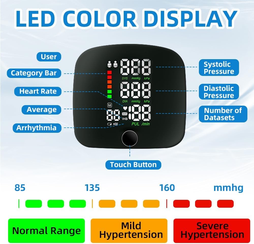 BP Monitor - Digital Blood Pressure Machine  Accurate Portable Health Monitor